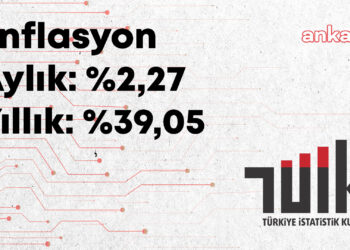 TÜİK, şubat ayı enflasyon verilerini açıkladı