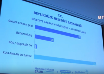 Beylikdüzü Belediye Başkanvekili belli oldu