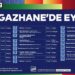 Müze Gazhane, İstanbulluları eylül ayında da ilham veren etkinliklerle buluşturuyor