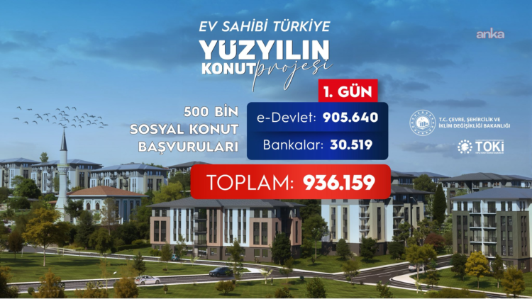İşte “Yüzyılın Konut Projesi’ne başvuran sayısı