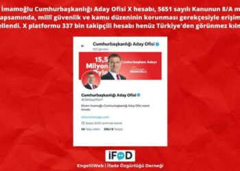 İmamoğlu’nun X hesabı üçüncü kez erişime engellendi