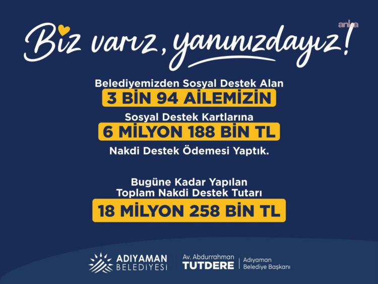 Adıyaman Belediyesi’nden 3 bin 94 aileye sosyal destek ödemesi
