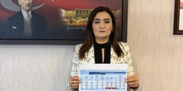 CHP’li Kılıç: “Umutsuzluk büyüyor; 2,6 milyon kişi iş aramaktan vazgeçti”