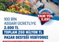 İBB’den asgari ücretli 100 bin haneye 2.500 lira destek