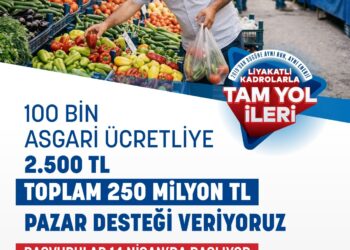 İBB’den asgari ücretli 100 bin haneye 2.500 lira destek