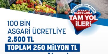 İBB’den asgari ücretli 100 bin haneye 2.500 lira destek