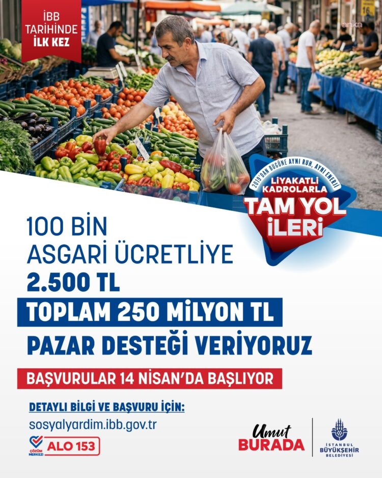 İBB’den asgari ücretli 100 bin haneye 2.500 lira destek