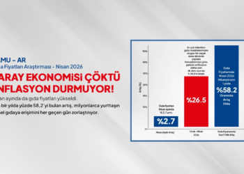 Birleşik Kamu-İş nisan ayı gıda fiyat artışı raporunu yayınladı…