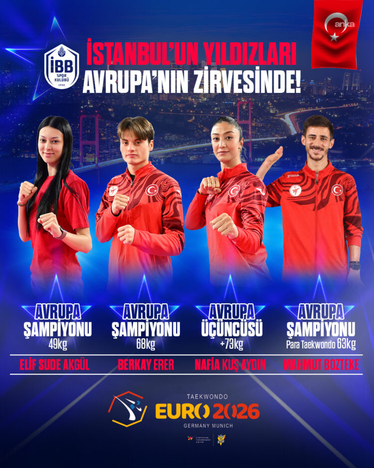 İBB Spor’da Avrupa’da iki madalya