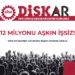 DİSK-AR: Geniş tanımlı işsiz sayısı 12 milyon 627 bin kişiye ulaştı