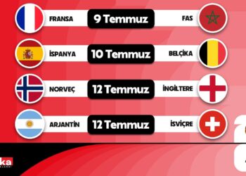 Dünya Kupası’nda çeyrek final heyecanı yarın başlıyor