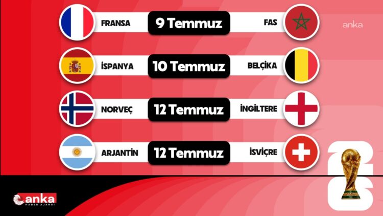 Dünya Kupası’nda çeyrek final heyecanı yarın başlıyor
