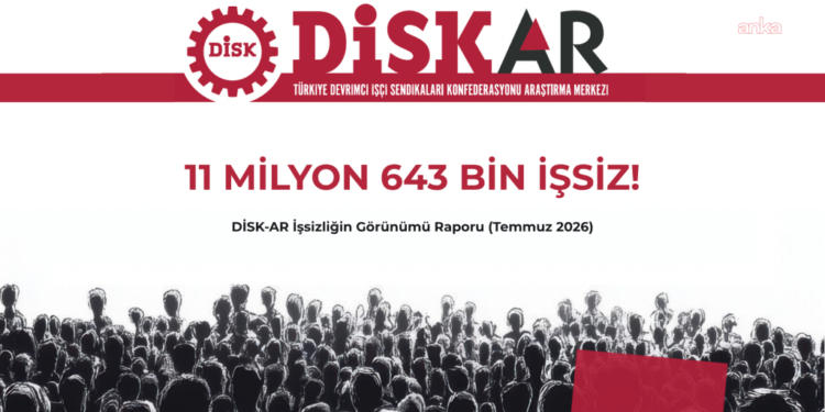 DİSK-AR: Geniş tanımlı işsiz sayısı 11 milyon 643 bin oldu