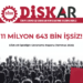 DİSK-AR: Geniş tanımlı işsiz sayısı 11 milyon 643 bin oldu
