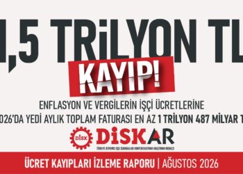 DİSK: Enflasyon ile vergilerin işçi ücretlerine 7 aylık toplam faturası en az 1 trilyon 487 milyar TL