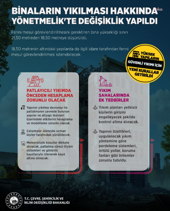Yüksek yapıların güvenli yıkımı için yeni kurallar getirildi
